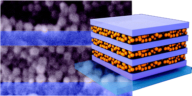 Solution processed high refractive index contrast distributed Bragg reflectors