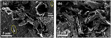 Graphene nanoplatelets for electrically conductive 3YTZP composites densified by pressureless sintering