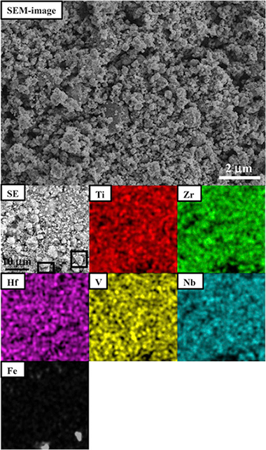 Low temperature synthesis of an equiatomic (TiZrHfVNb)C5 high entropy carbide by a mechanically-induced carbon diffusion route